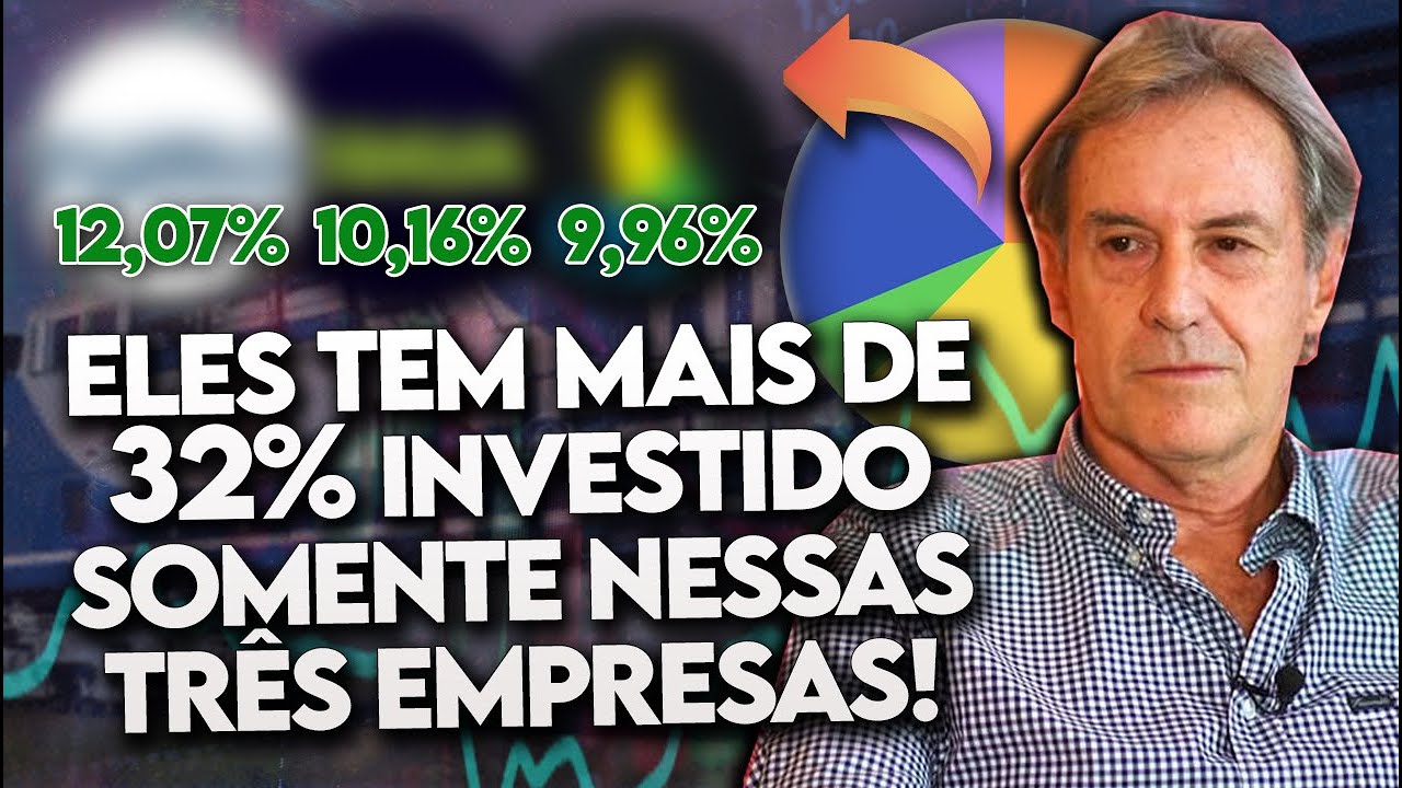 Conheça as 12 POSIÇÕES de GUILHERME AFFONSO FERREIRA! (Carteira da TEOREMA em ABRIL!) - TOP 12
