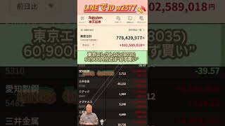 #日本経済,#マーケット,#相場,#株ニュース,#金融,#チャート,#テクニカル分析,#ファンダメンタル分析,#出来高,#株式投資初心者,#投資系YouTuber,,#資産形成