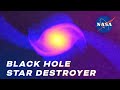 Video di Supercomputer Simulations Test Star-destroying Black Holes