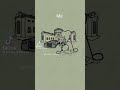 Yjggnvih Fjfhb Video Funney Yt