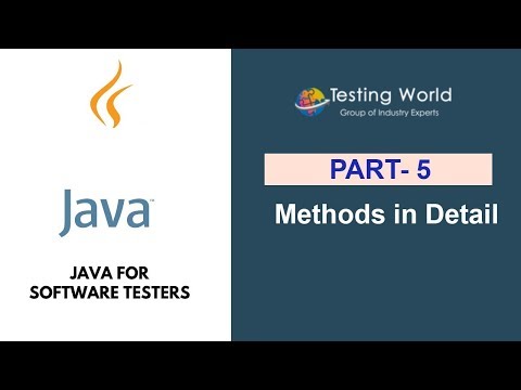 Java for Software Testers: Methods in Detail Video