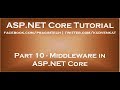 Middleware In ASP NET Core