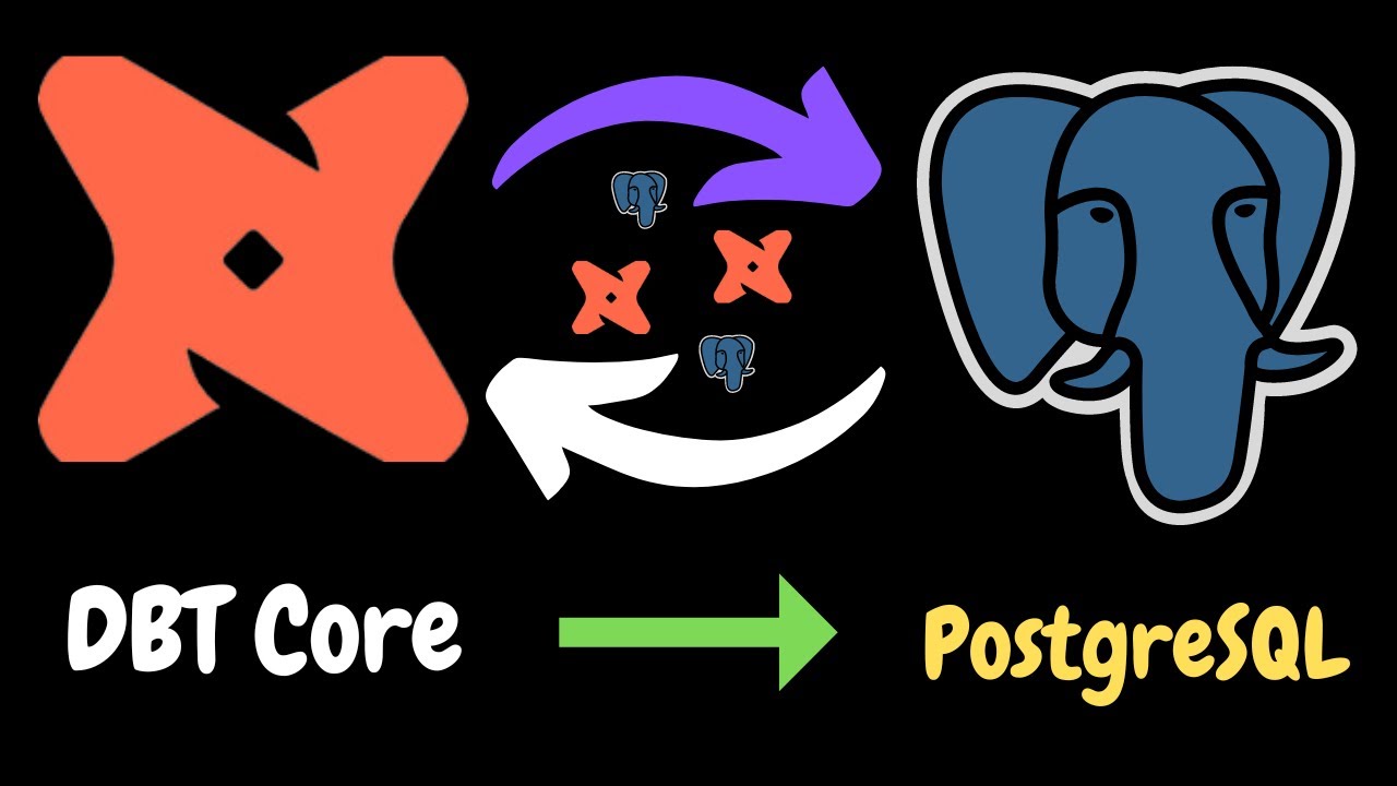 How to Install and Setup DBT Core with PostgreSQL in 2024