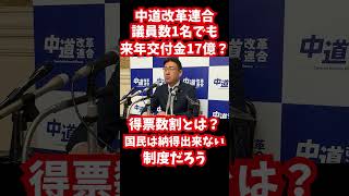 政党交付金、得票数割とは？＃中道改革連合 #国民民主党 #公明党 #参政党 #日本維新の会 #自民党 #高市早苗 #立憲民主党 #共産党