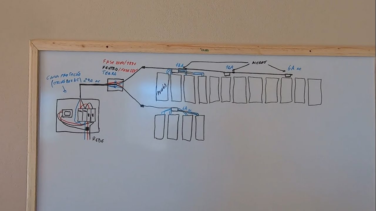 INSTALAÇÃO COM MICRO INVERSOR HOYMILES MI-1200