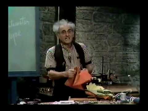 Julius Sumner Miller 40 HHOF - Cylinder Volume