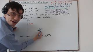 Download the video "Calculus 3 - 10.2 - Calculus with Parametric Curves - Exercise (Part 4)"