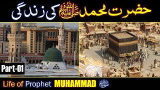 Seerat Un Nabi  Life Of Prophet Muhammad ﷺ  All 