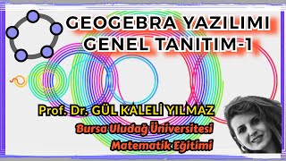 GeoGebra Genel Tanıtım Videosu- GeoGebra Öğrenmeyen Kalmasın! Prof. Dr