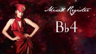 Kylie Minogue&#39;s Vocal Range In One Minute! (C♯3 - E6(B6))