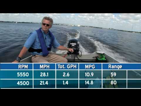 Evinrude E-TEC 25 H.P.  Engine Tests - By BoatTest.com