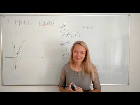 ČVUT Matematika 1: Lineární funkce II