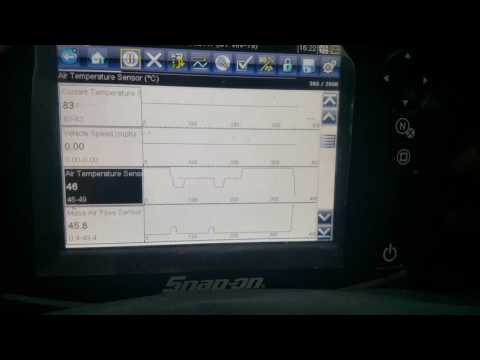 Ethos Tech Volvo S60 D5