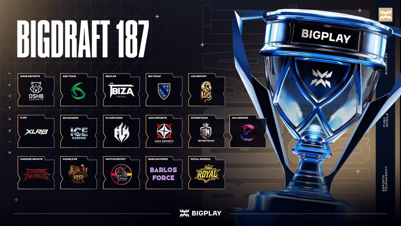 FINAL BIGDRAFT 187 | ФИНАЛ ТУРНИРА PUBG MOBILE! ПРЯМАЯ ТРАНСЛЯЦИЯ ПУБГ МОБАЙЛ! ТУРНИР ПАБГ МОБАЙЛ!