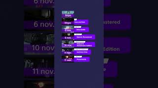 Vous allez jouer à quoi ce mois-ci sur PlayStation ? Voici une sélection de jeux pour novembre 2025