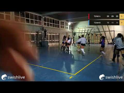 Ostia Roma Sports - Fonte (Under 18F)