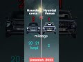 Hyundai Creta Vs Hyundai Venue Hyundai Creta Venue Shorts Video Trending CarsWithManish