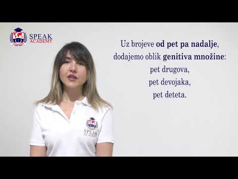 Lesson 11.4 Serbian Language - Genitive