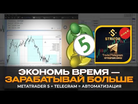 Video Trade2Telegram