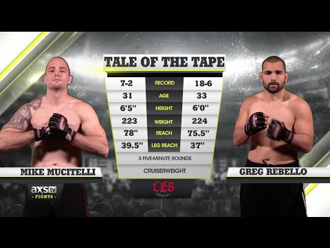 Travis Wiuff Faces Greg Rebello In New CES MMA 48 Main Event