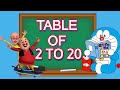 Table of 2 to 20 | Maths Tables 2 to 20 | 2 to 20 Table | 2 se 20 Tak Table | 2 se 20 ka Pahara