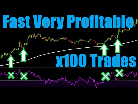 HIGH PROFIT 1 Minute Chart Scalping Strategy Proven 100 Trades - RSI+ 200 EMA+ Engulfing