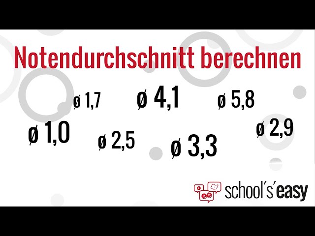 Videouttalande av Gewichtung Tyska