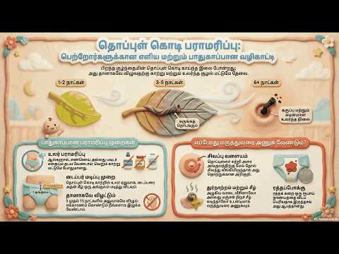 Cord Care — video thumbnail