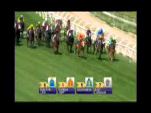 Steve Moran Selects BMW Caulfield Cup