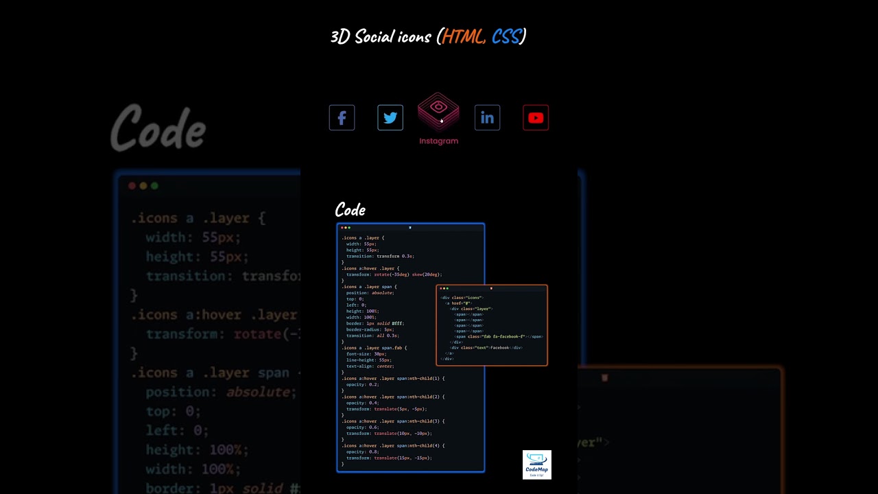 3D Icons using Html css #webdevelopment  #html #css #javascript #3d #3danimation