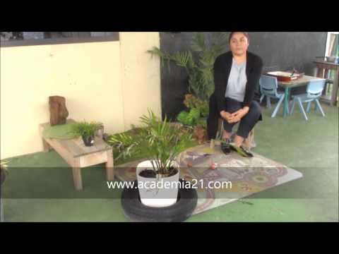 Academia's Industry Partners - Camelot Early Learning Centre - Richmond