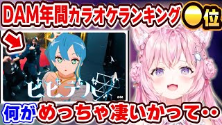 すいちゃんのビビデバの凄さ、ムズさについて語るこより【ホロライブ/切り抜き/博衣こより/星街すいせい/ビビデバ/朝こよ】