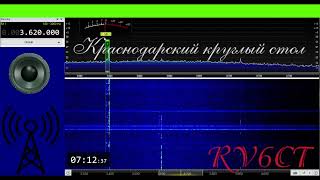 Краснодарский круглый стол, 20 июля 2025 г