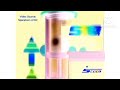 Adventures Planet Spacetoon English 2005 Reversed G Major Effect
