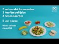 Eten en drinken en mondgezondheid