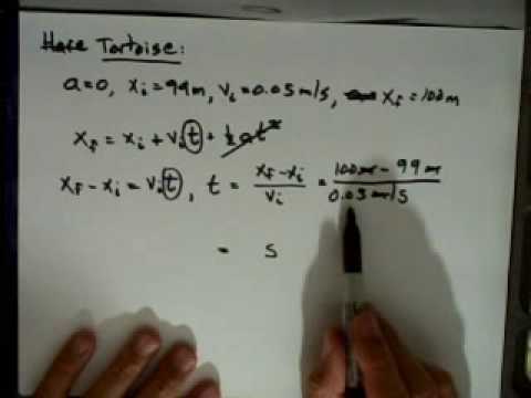 Cornell Phys 1101 Unit 2 Overview (4)