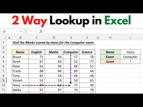 Formula to find Duplicate Values in Excel