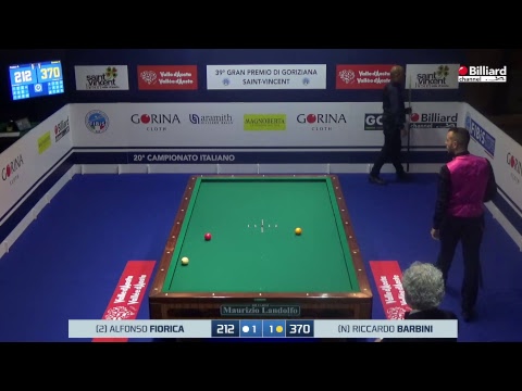 Barbini Riccardo VS Fiorica Alfonso - 39° Gran Premio di Goriziana