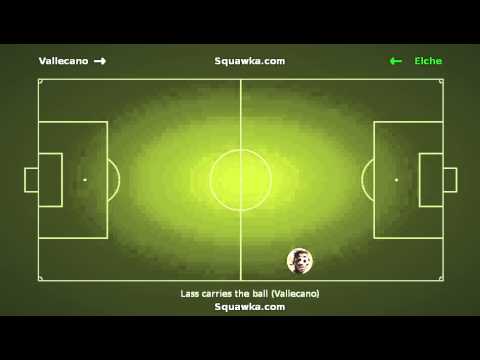 Alberto Bueno's goal in the 40th minute in Vallecano vs Elche on 19th August 2013