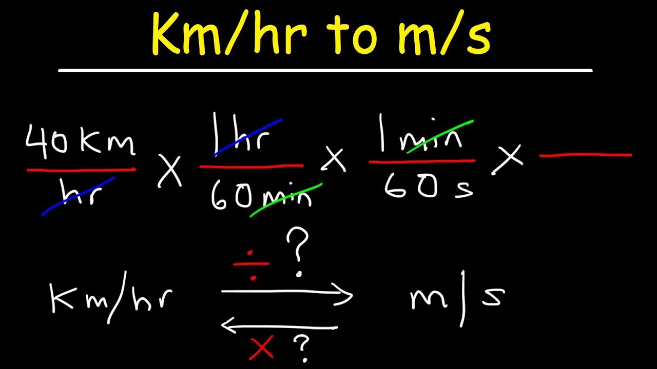 How To Convert From Km/hr to m/s and m/s to Km/hr - With Shortcut!