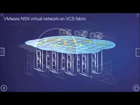 2015 VMworld EMEA - Marcus Thordal – Brocade – NSX on Brocade VCS Fabric