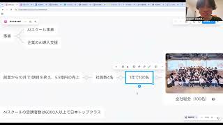 岡本早紀 ERABERU成約