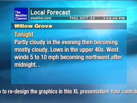 Weather Star XL - 10/22/2009 - Week Ahead Test