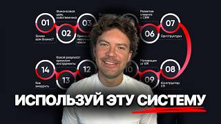 Как построить бизнес, который работает БЕЗ ТЕБЯ [Полный Курс] Как построить системный бизнес?