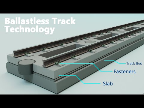 Ballast less Track Technology Explained | China vs India Ballast less Track