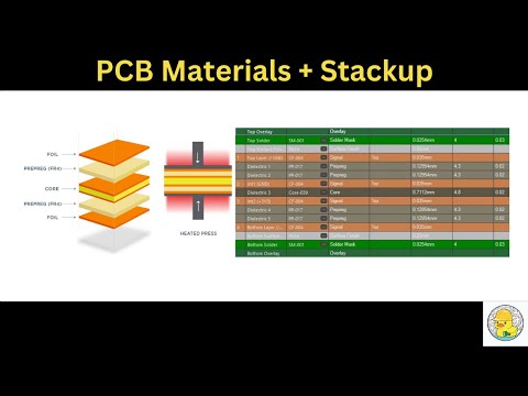 PCB Materials + Stack up