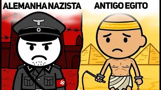 The 10 Worst Civilizations in Human History