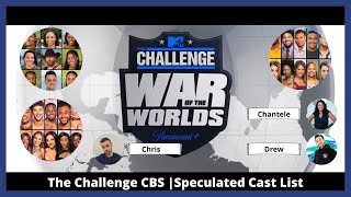 The Challenge CBS | Speculated Cast List | Lets Talk About It video