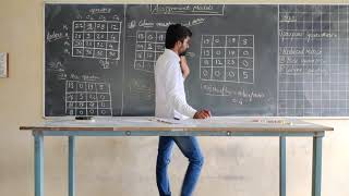 Download the video "Assignment Model I Transportation Model #optimization #assignmentproblem  #transportationproblem"