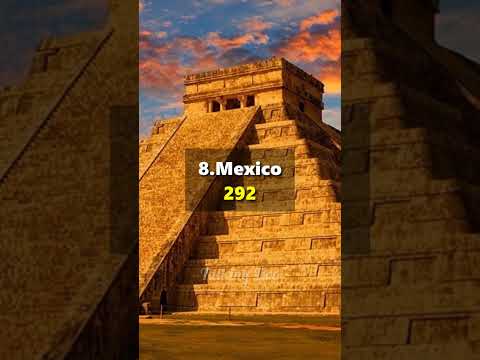 Top 10 Countries With The Most Number of Language In The World  ||  #viral  #shorts #language